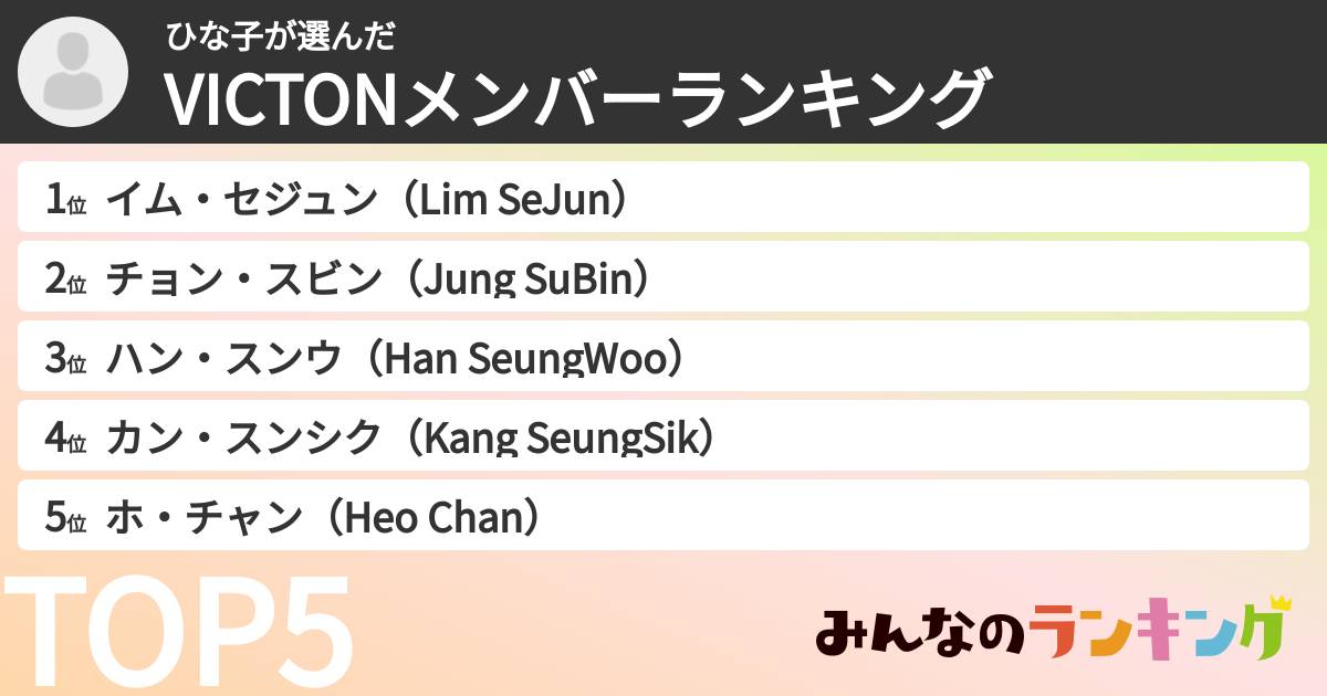 ひな子さんの「VICTONメンバーランキング」