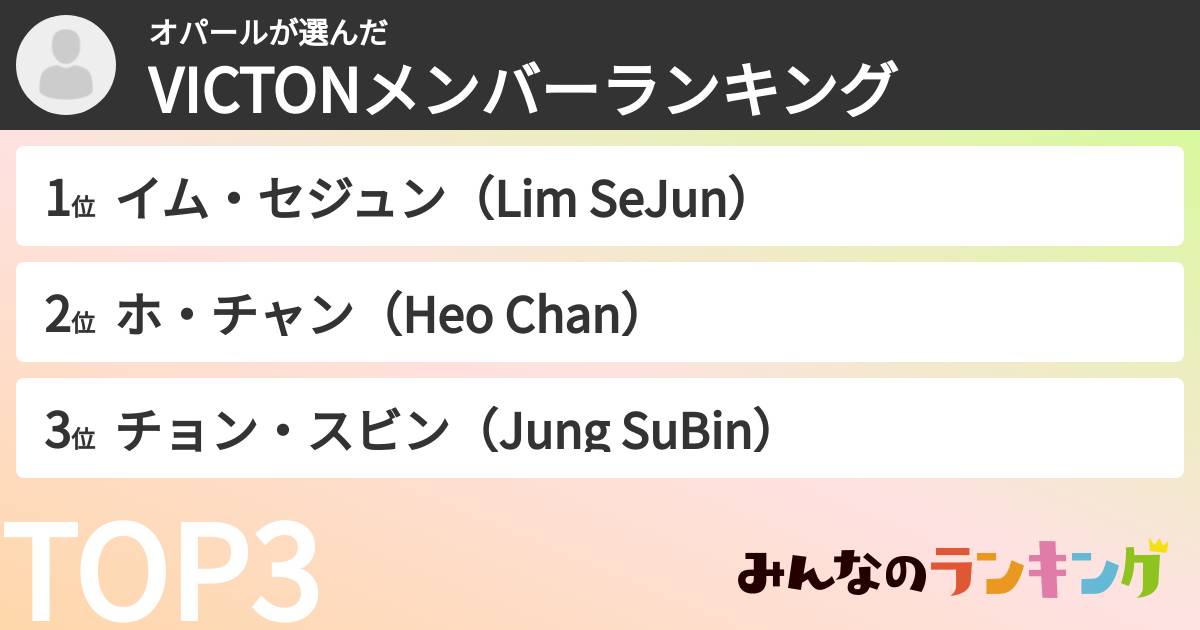 オパールさんの「VICTONメンバーランキング」