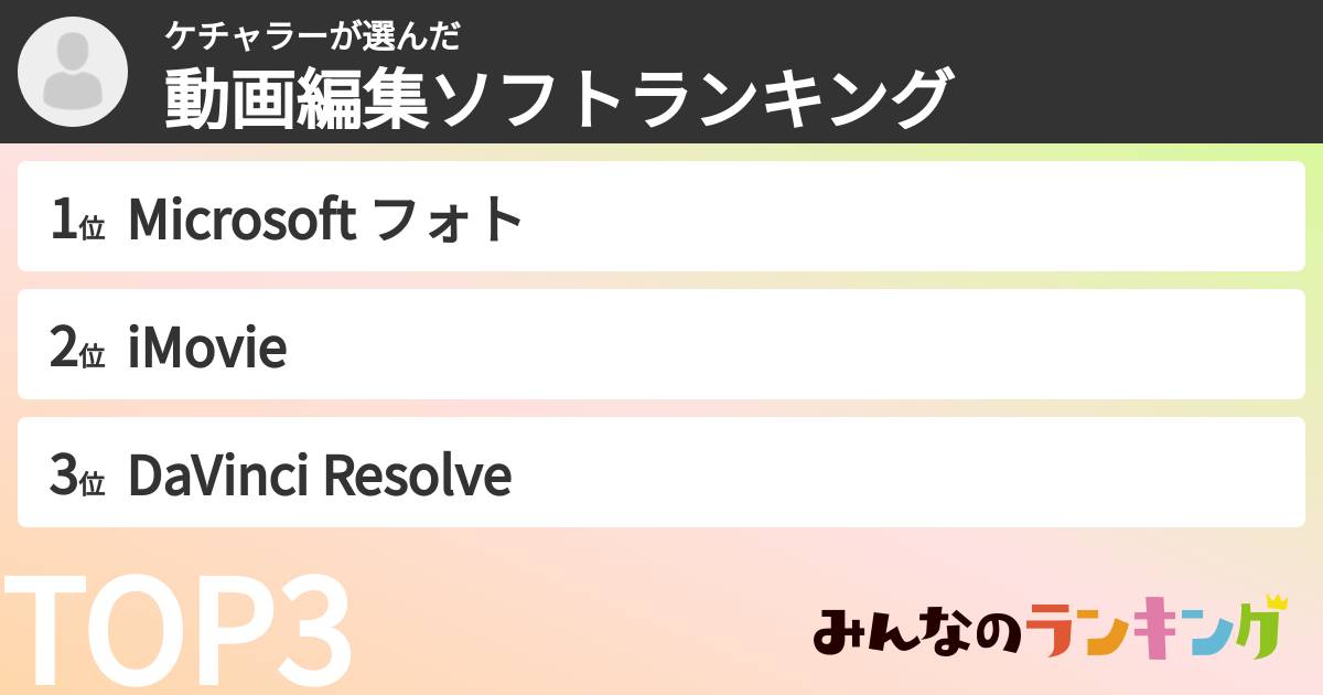 ケチャラーさんの「動画編集ソフトランキング」