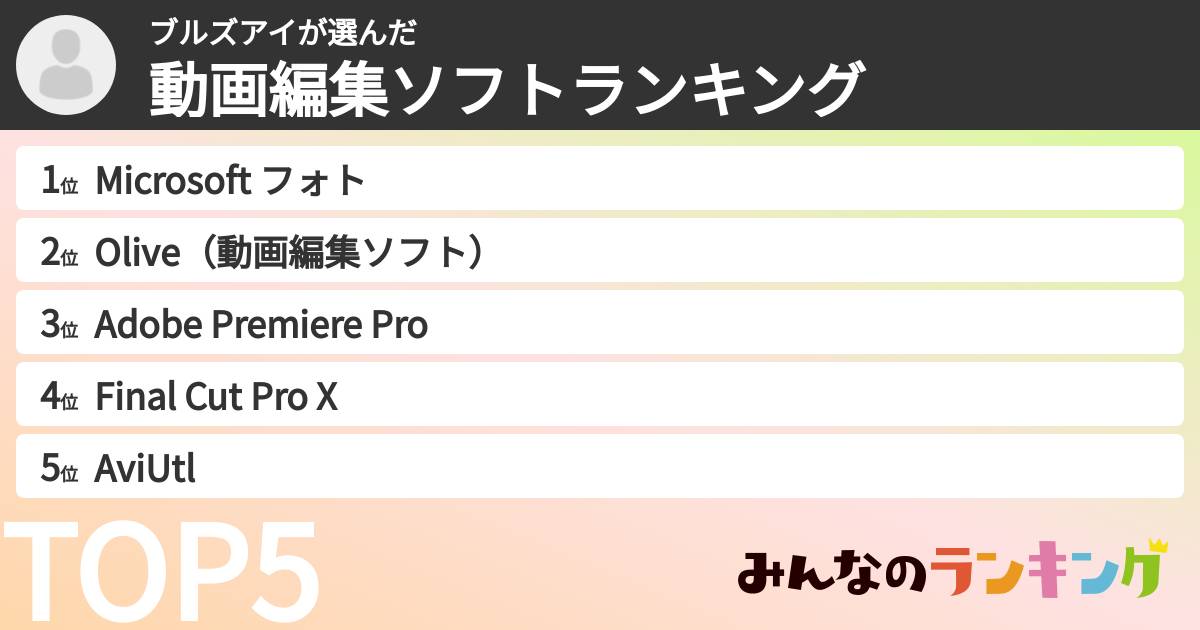 ブルズアイさんの「動画編集ソフトランキング」