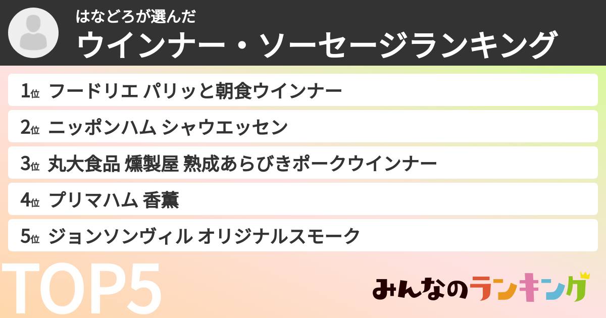 はなどろさんの「ウインナー・ソーセージランキング」