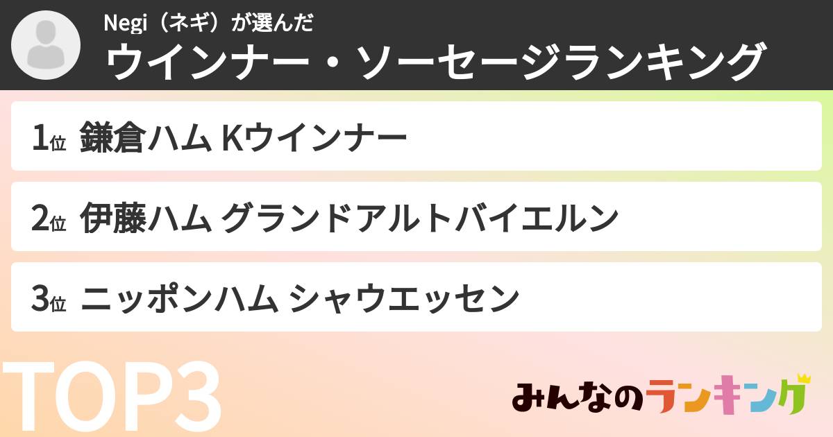 Negi（ネギ）さんの「ウインナー・ソーセージランキング」