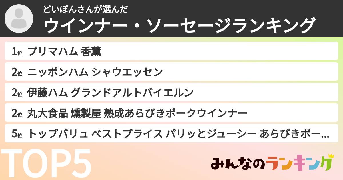 どいぽんさんさんの「ウインナー・ソーセージランキング」