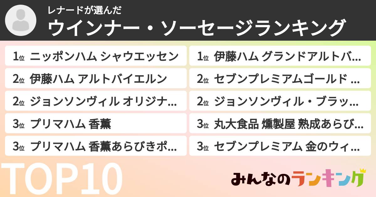 レナードさんの「ウインナー・ソーセージランキング」