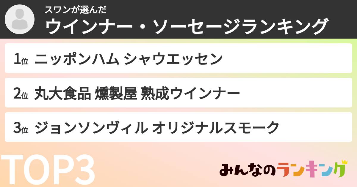 スワンさんの「ウインナー・ソーセージランキング」