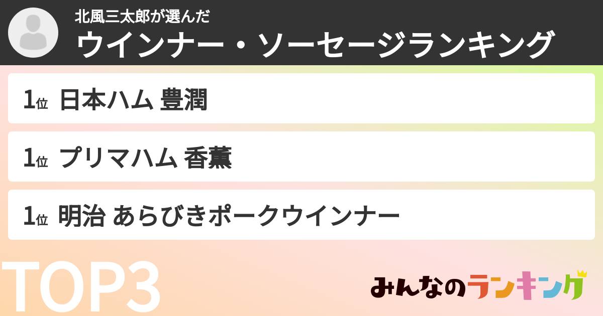 北風三太郎さんの「ウインナー・ソーセージランキング」
