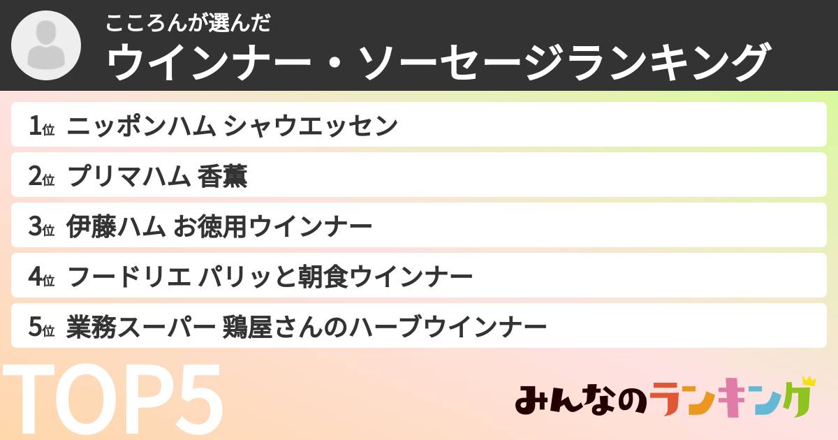 こころんさんの「ウインナー・ソーセージランキング」