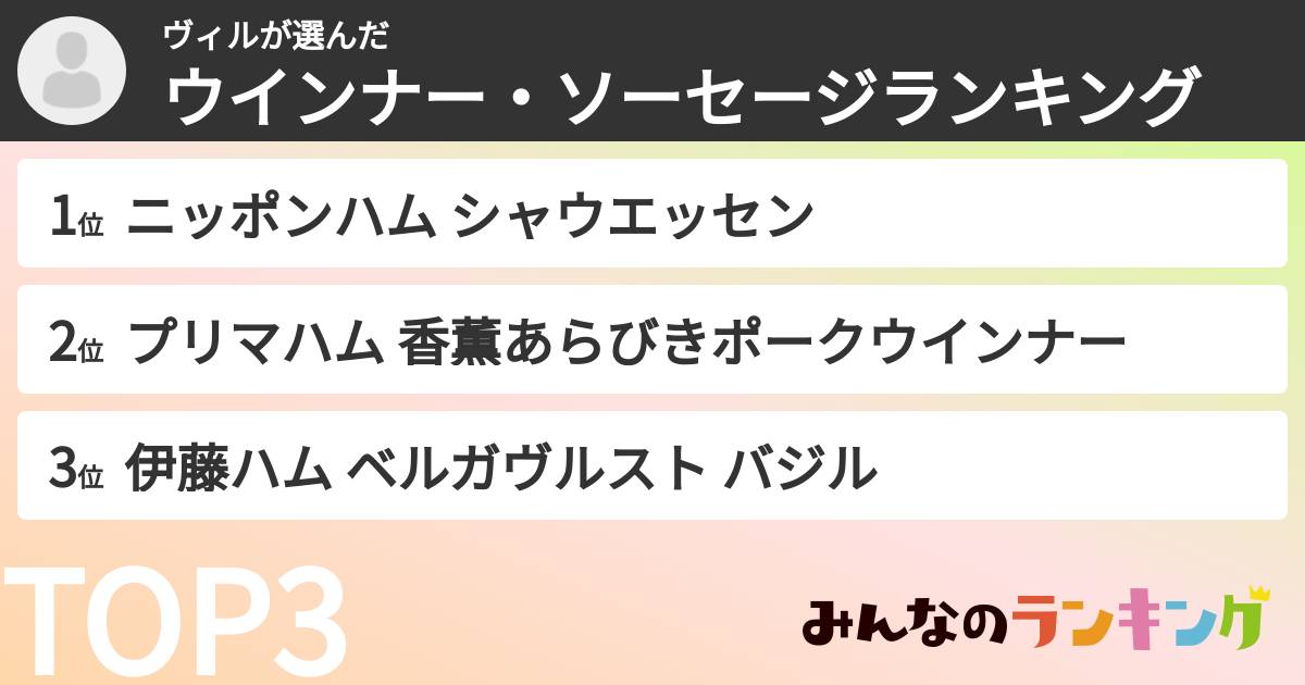 ヴィルさんの「ウインナー・ソーセージランキング」