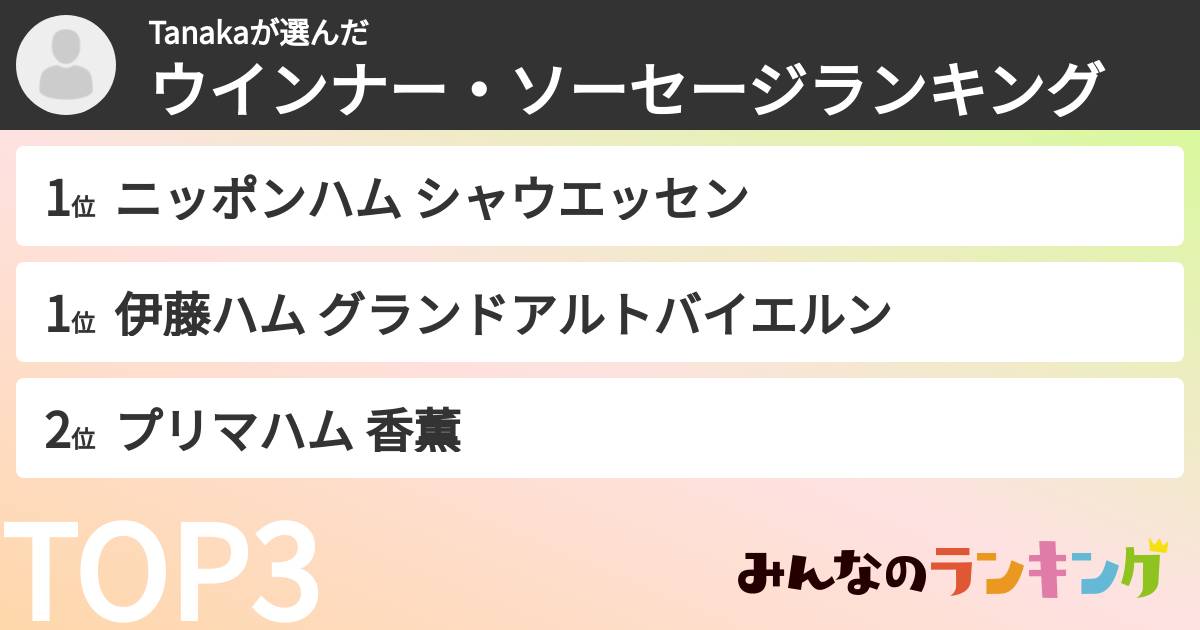 Tanakaさんの「ウインナー・ソーセージランキング」
