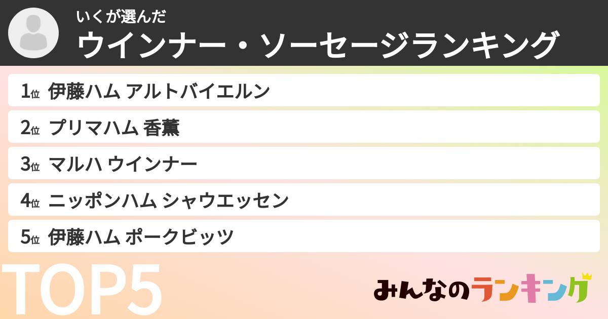 いくさんの「ウインナー・ソーセージランキング」