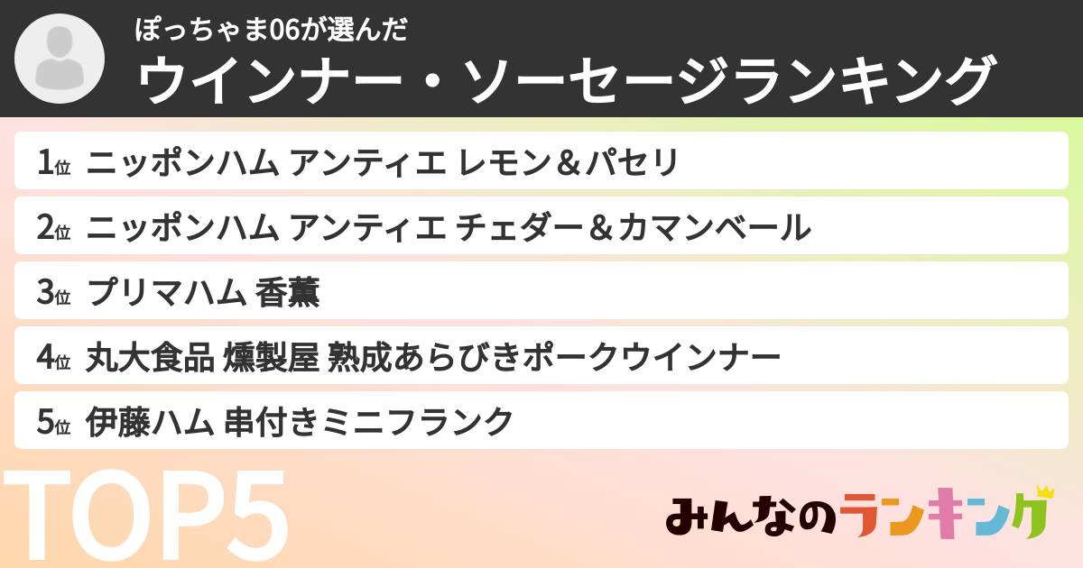 ぽっちゃま06さんの「ウインナー・ソーセージランキング」