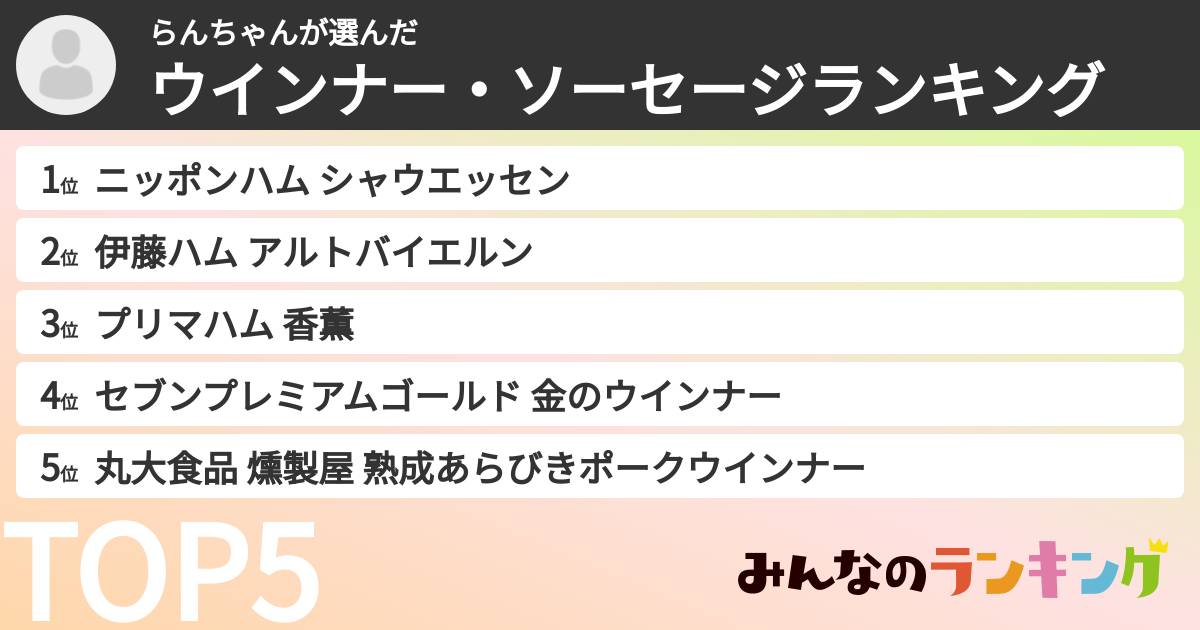 らんちゃんさんの「ウインナー・ソーセージランキング」