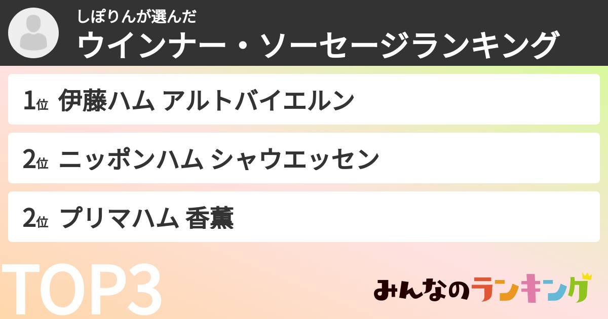 しぽりんさんの「ウインナー・ソーセージランキング」