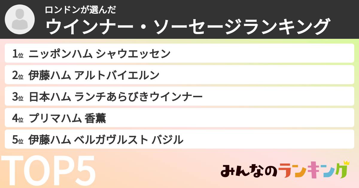 ロンドンさんの「ウインナー・ソーセージランキング」