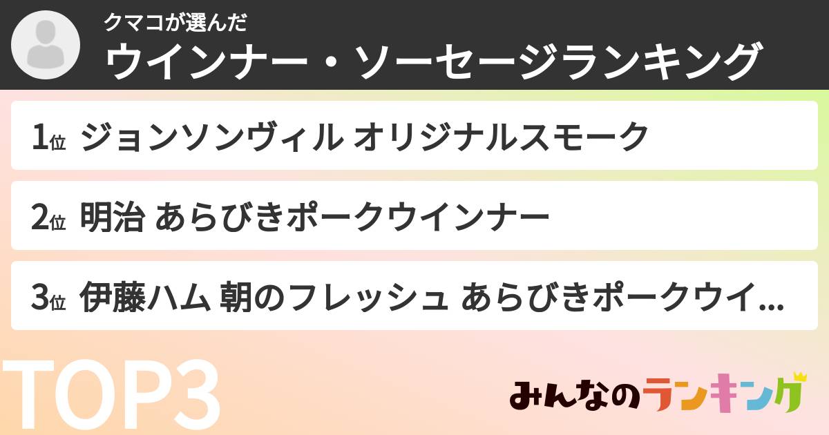 クマコさんの「ウインナー・ソーセージランキング」