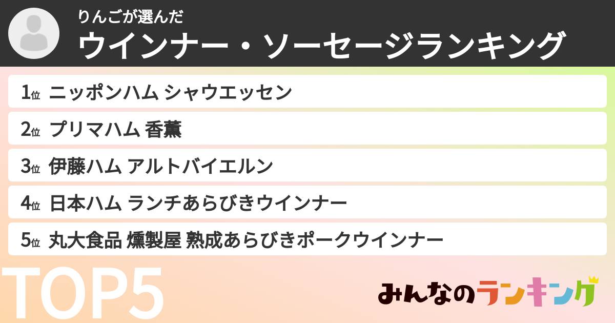 りんごさんの「ウインナー・ソーセージランキング」
