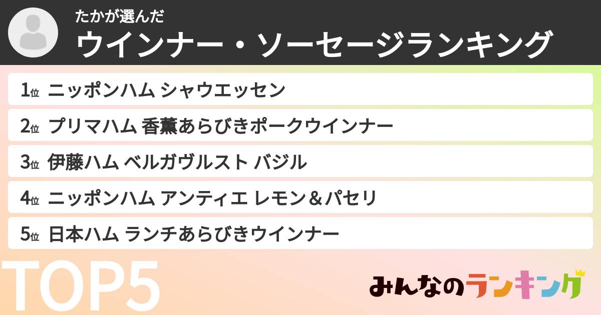 たかさんの「ウインナー・ソーセージランキング」