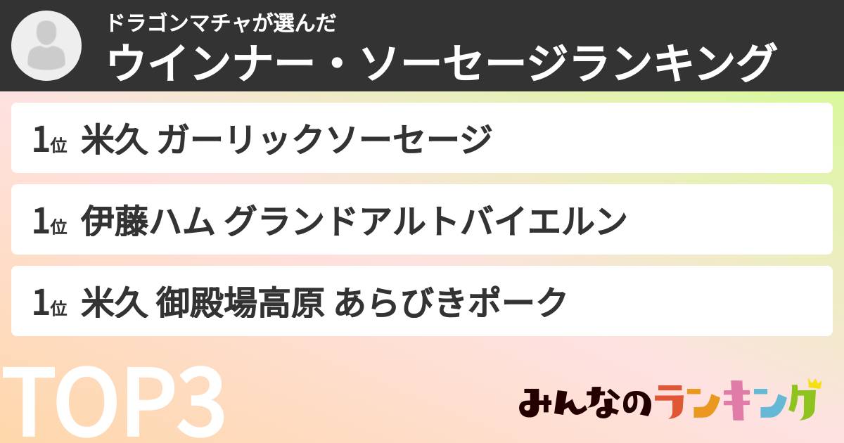ドラゴンマチャさんの「ウインナー・ソーセージランキング」
