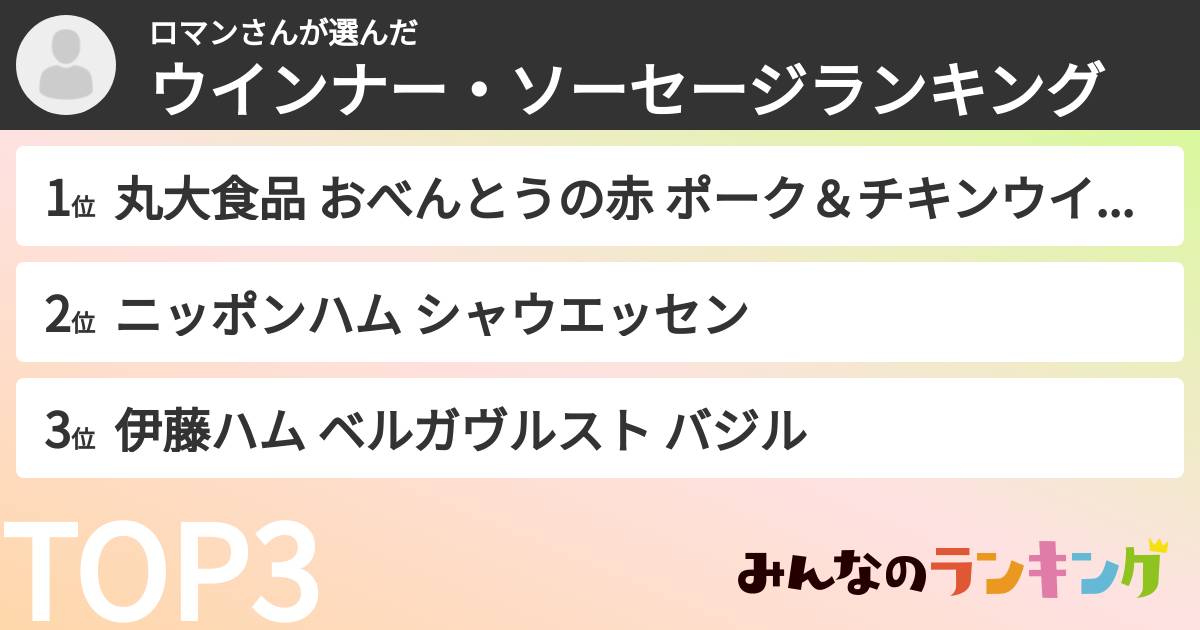 ロマンさんさんの「ウインナー・ソーセージランキング」