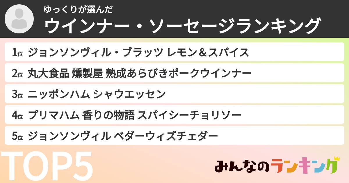 ゆっくりさんの「ウインナー・ソーセージランキング」