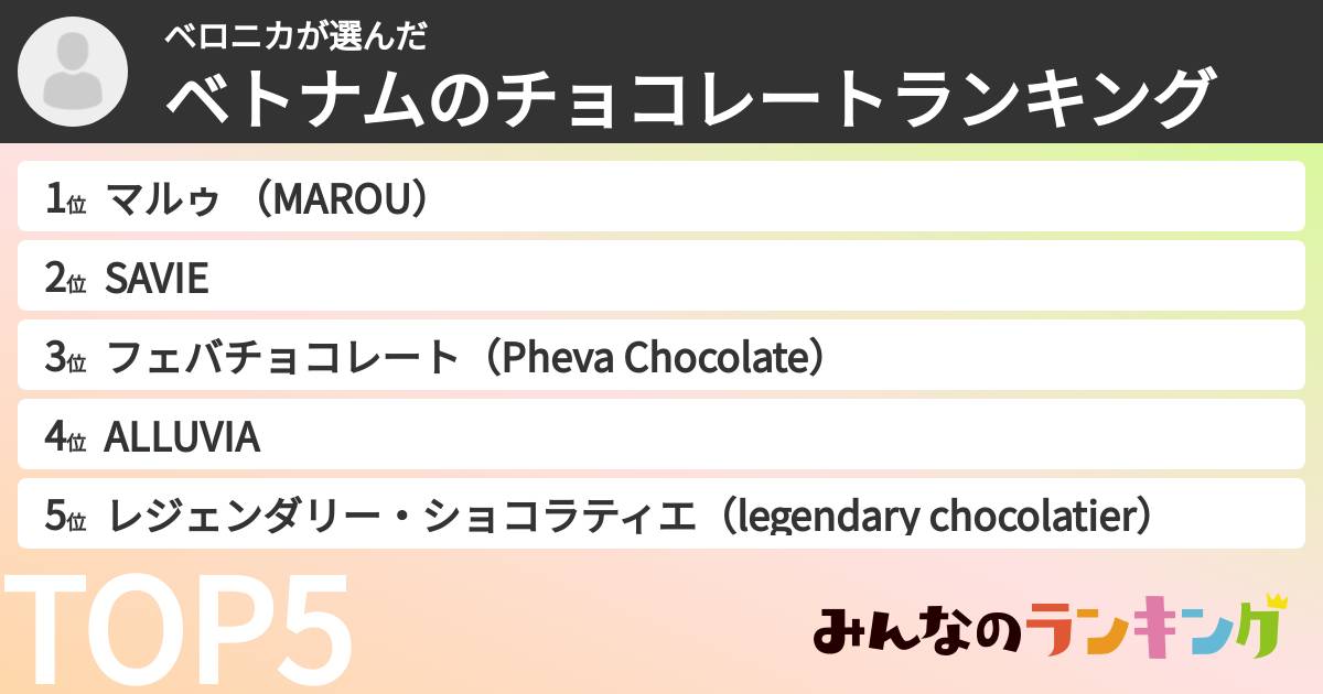 ベロニカさんの「ベトナムのチョコレートランキング」