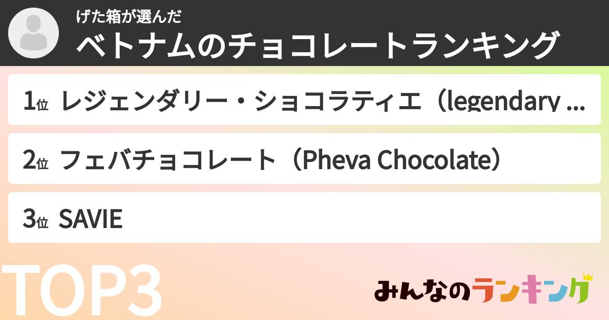 げた箱さんの「ベトナムのチョコレートランキング」