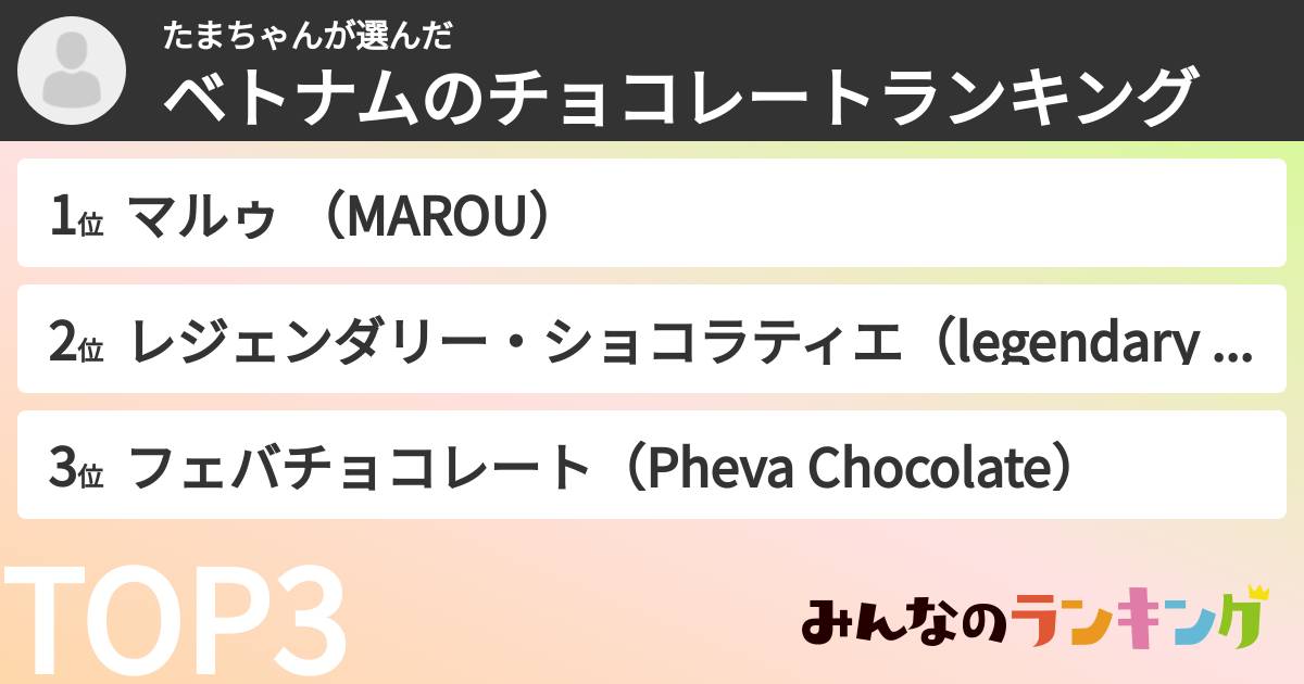 たまちゃんさんの「ベトナムのチョコレートランキング」