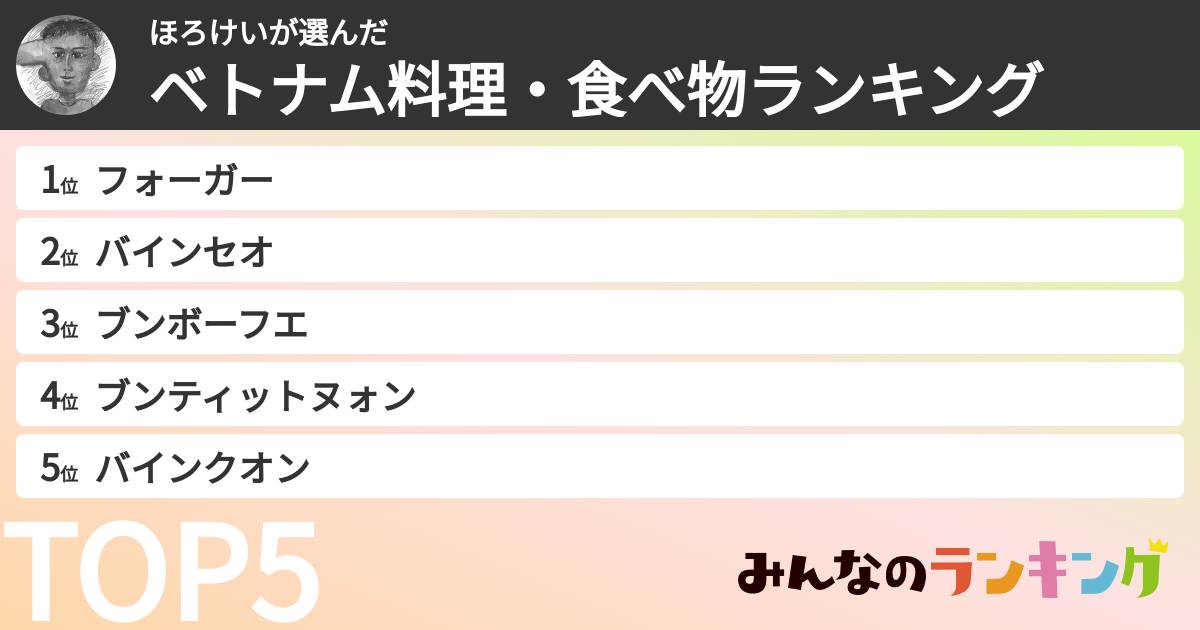 ほろけいさんの「ベトナム料理・食べ物ランキング」