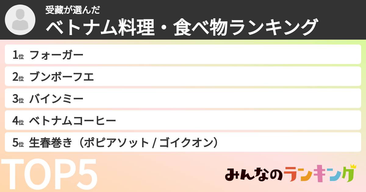 受藏さんの「ベトナム料理・食べ物ランキング」