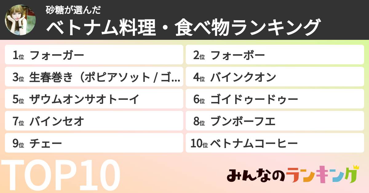 砂糖さんの「ベトナム料理・食べ物ランキング」