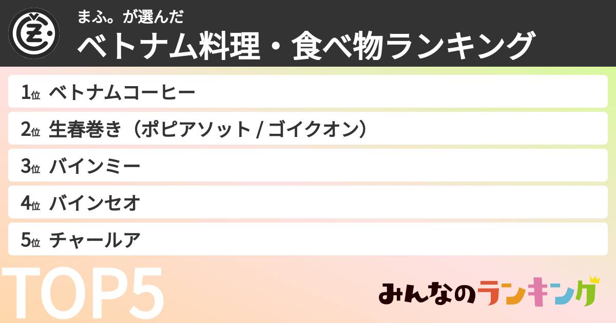 まふ。さんの「ベトナム料理・食べ物ランキング」