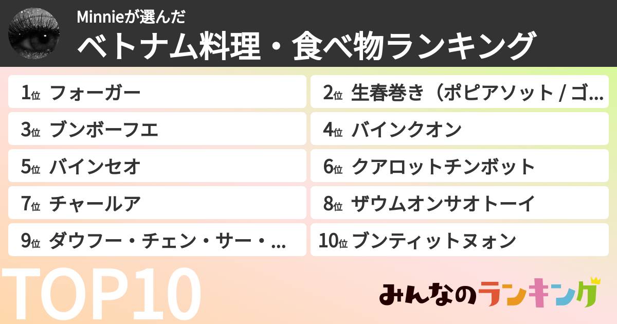Minnieさんの「ベトナム料理・食べ物ランキング」