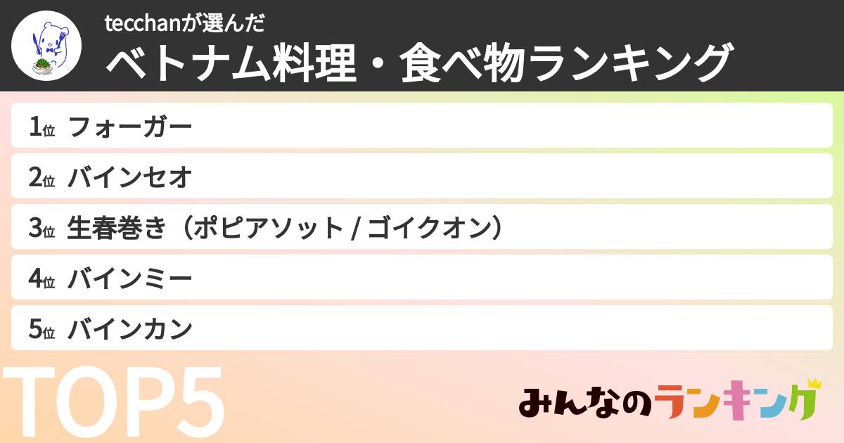 tecchanさんの「ベトナム料理・食べ物ランキング」