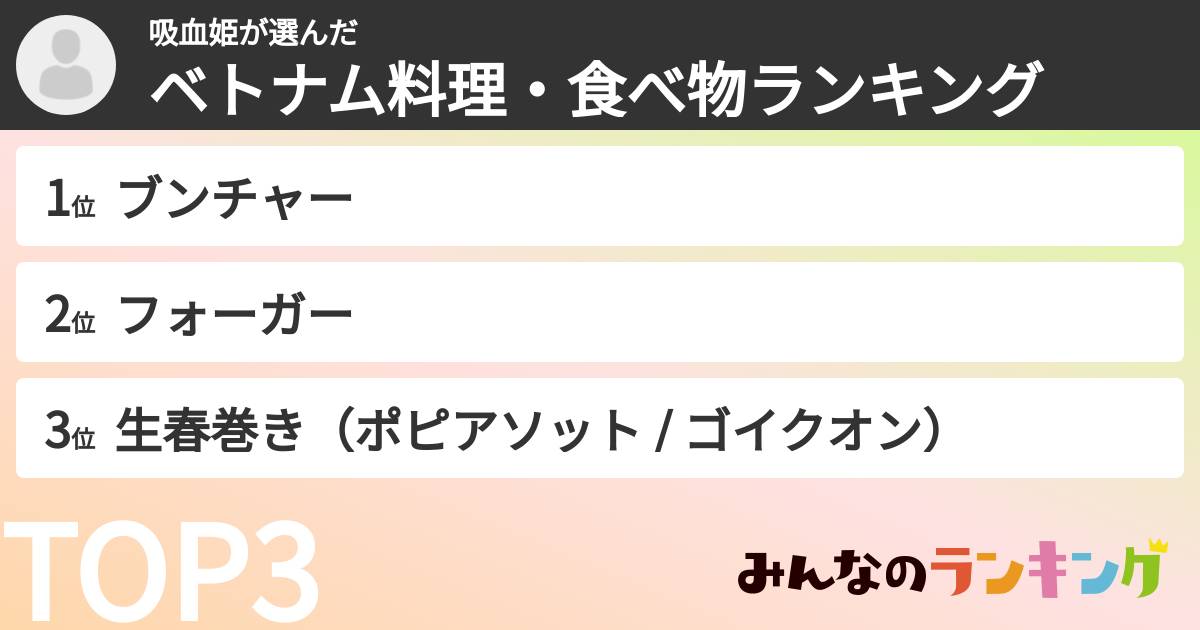 吸血姫さんの「ベトナム料理・食べ物ランキング」