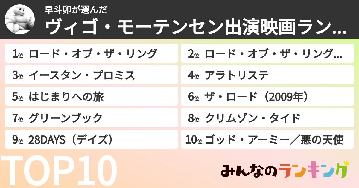 早斗卯さんの「ヴィゴ・モーテンセン出演映画ランキング」