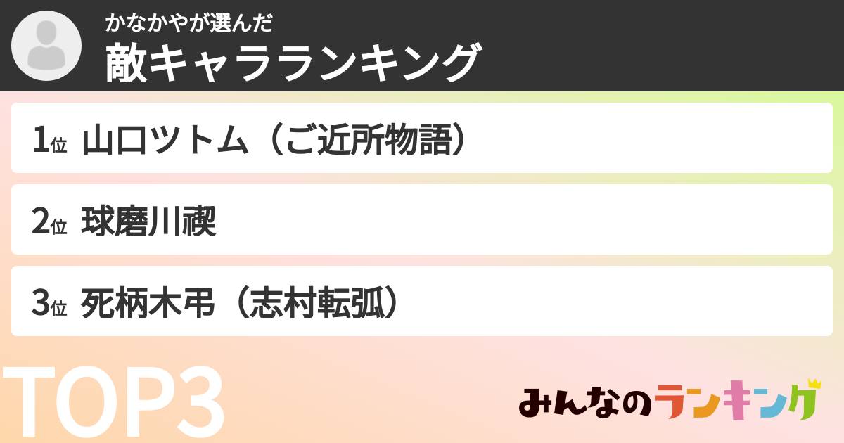 かなかやさんの「敵キャラランキング」