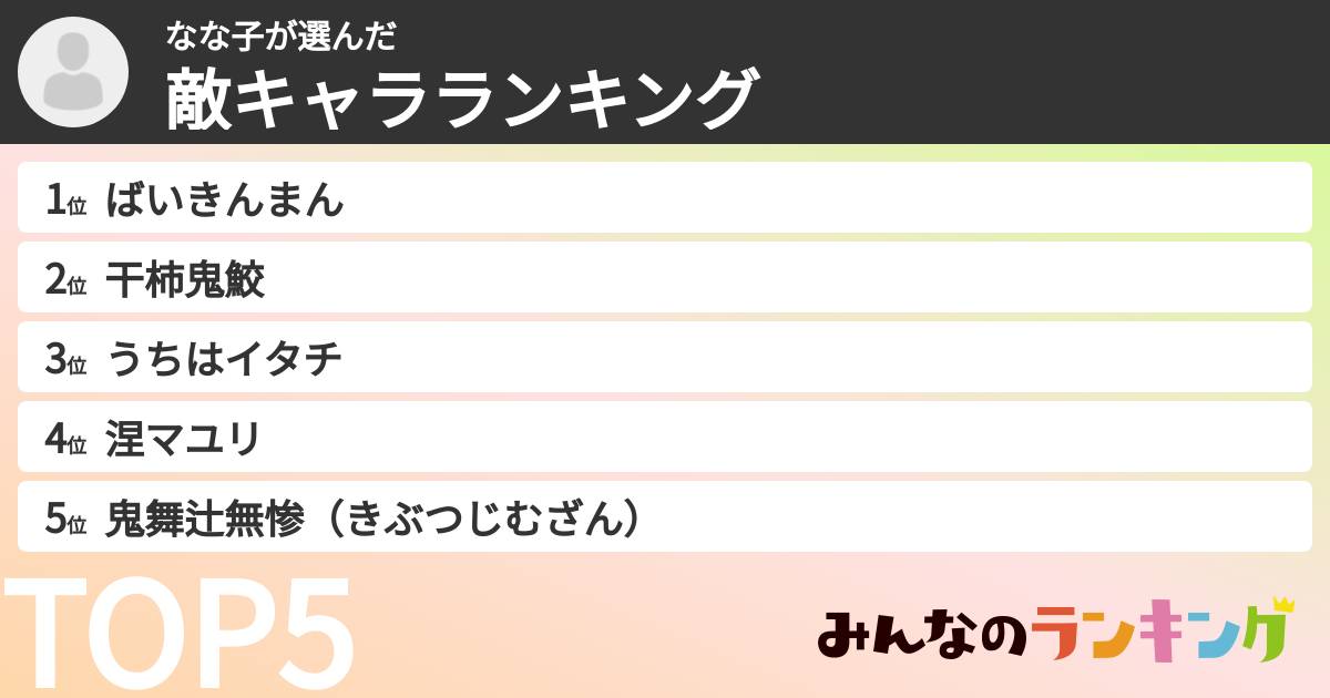 なな子さんの「敵キャラランキング」