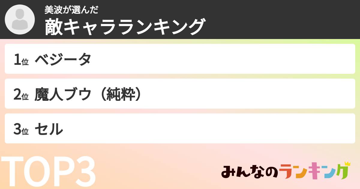 美波さんの「敵キャラランキング」