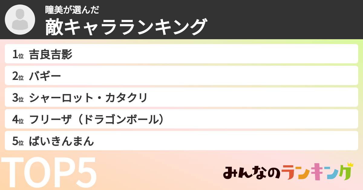 瞳美さんの「敵キャラランキング」