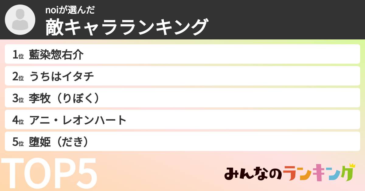 noiさんの「敵キャラランキング」
