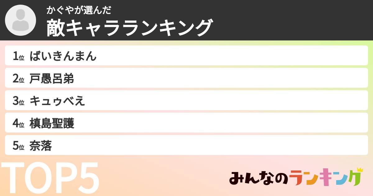 かぐやさんの「敵キャラランキング」