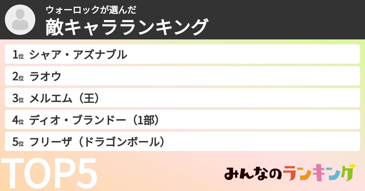 ウォーロックさんの「敵キャラランキング」