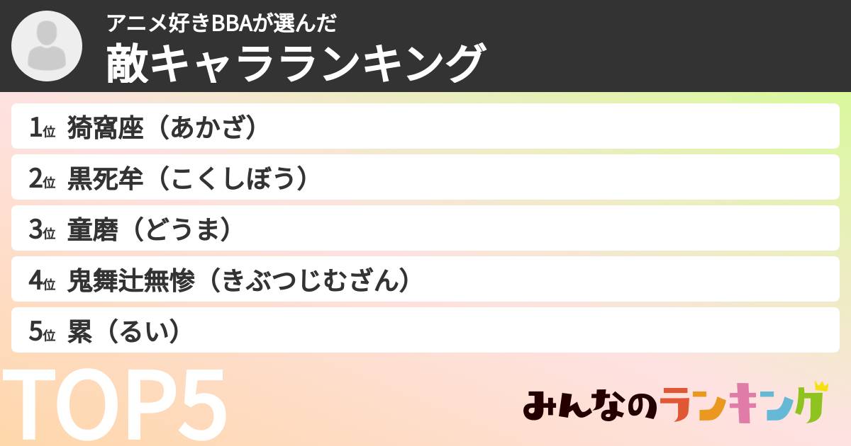 アニメ好きBBAさんの「敵キャラランキング」