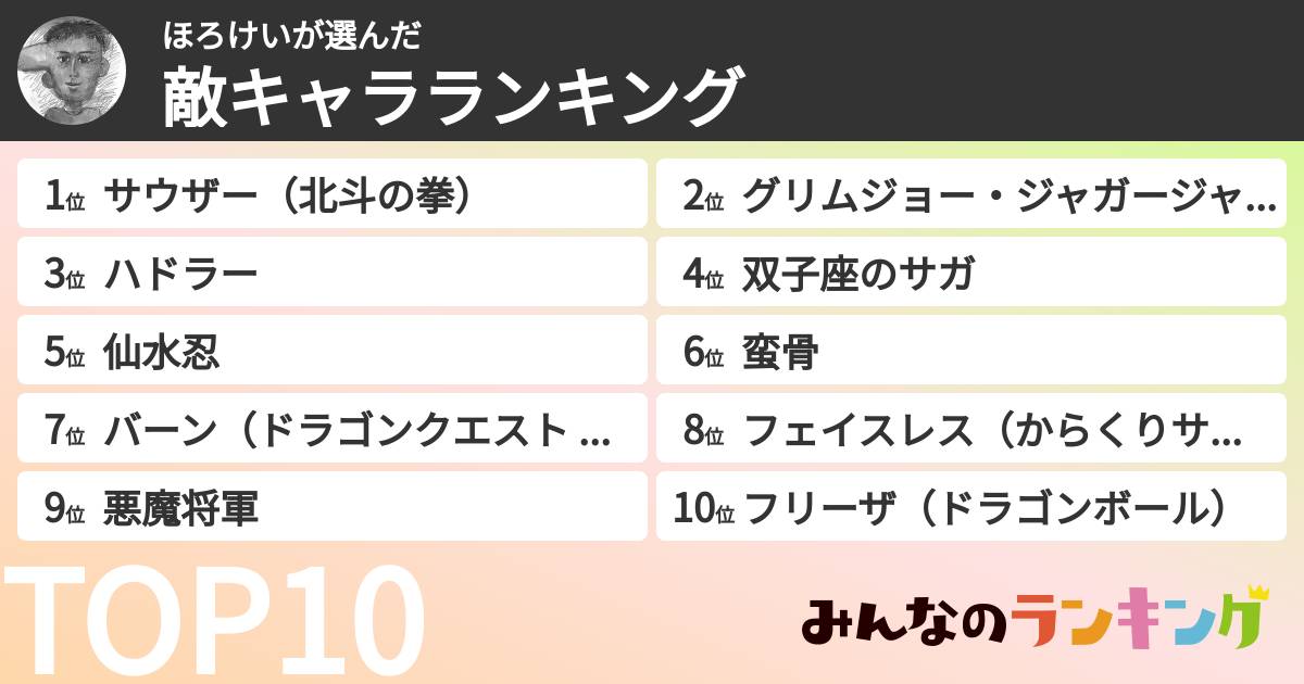 ほろけいさんの「敵キャラランキング」