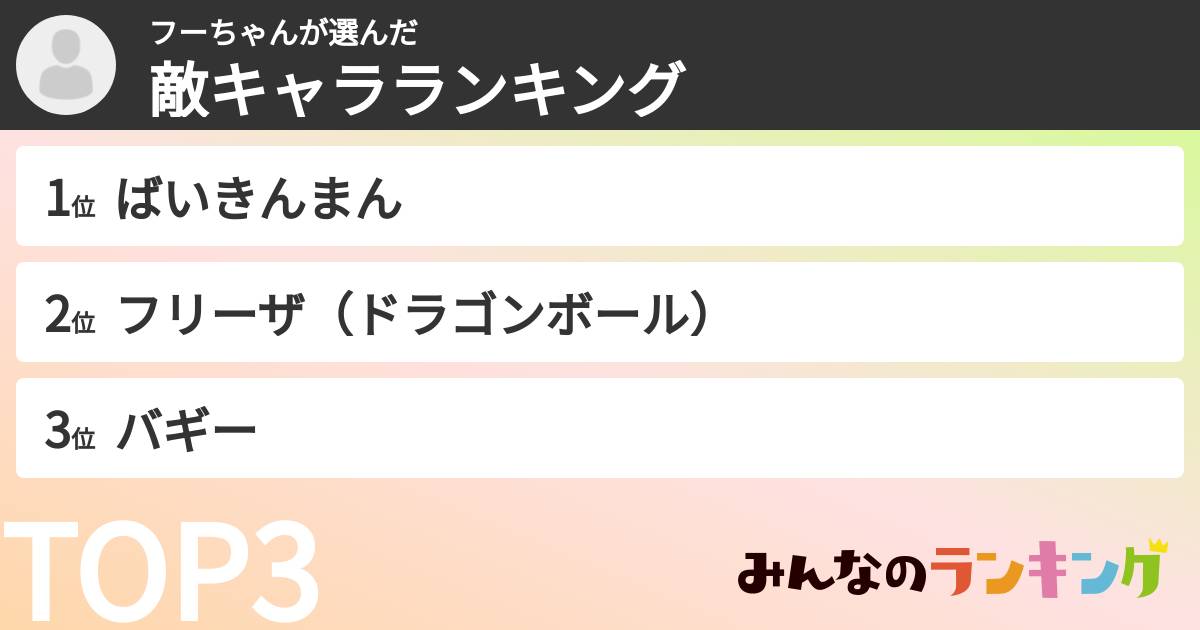 フーちゃんさんの「敵キャラランキング」