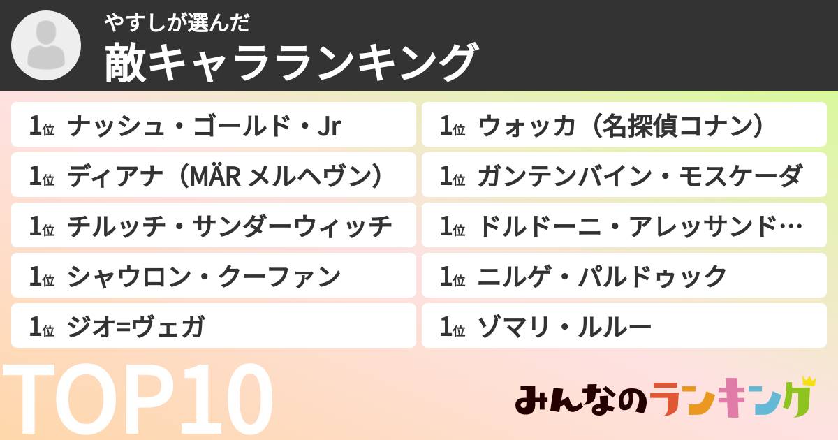 やすしさんの「敵キャラランキング」