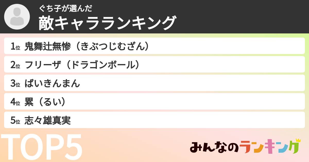 ぐち子さんの「敵キャラランキング」