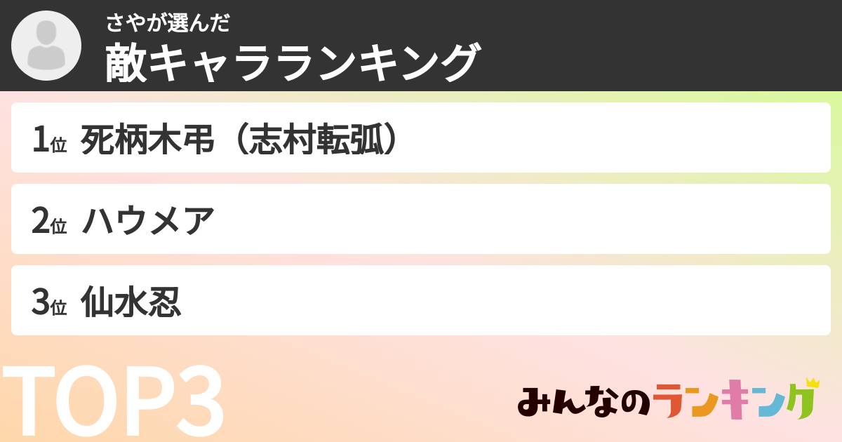 さやさんの「敵キャラランキング」
