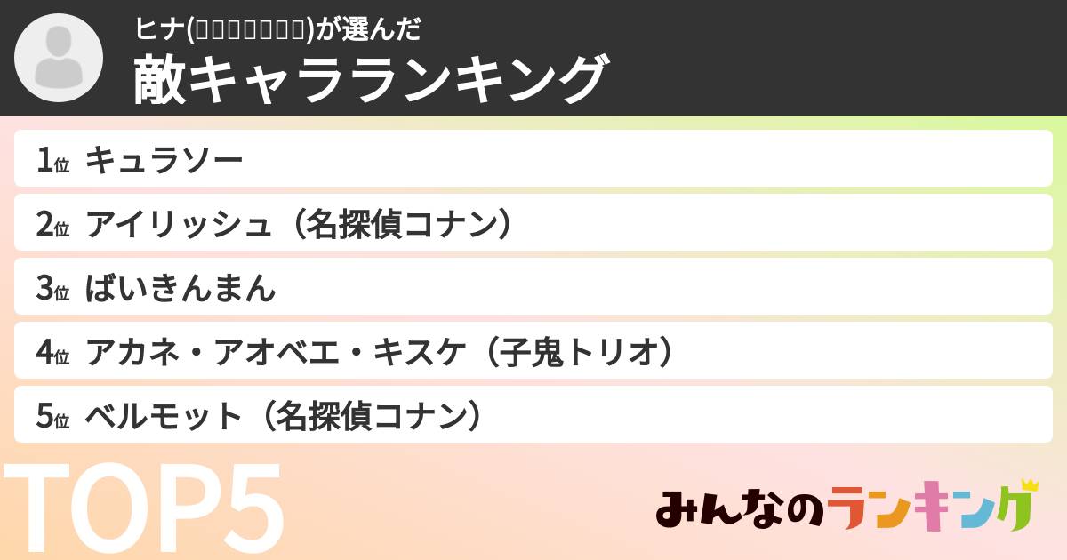 ヒナ(୨୧ᵕ̤ᴗᵕ̤)さんの「敵キャラランキング」