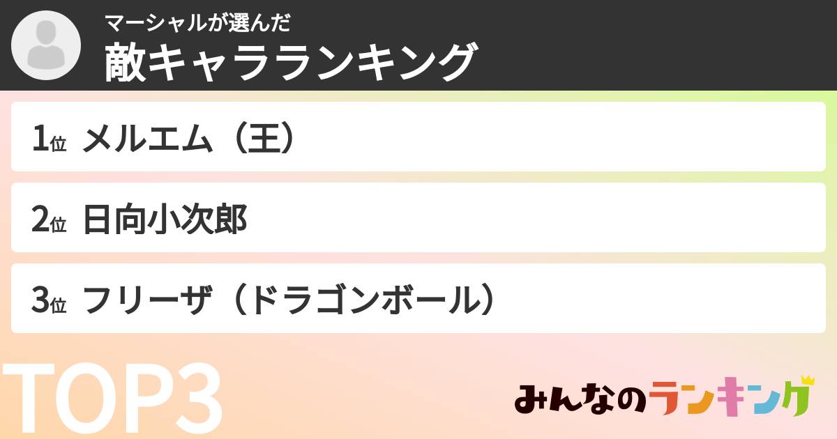 マーシャルさんの「敵キャラランキング」